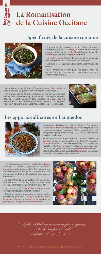 exposition-itinerante-culinaire-la-romanisation-de-la-cuisine-occitane-les-causeries-culinaires-sylvie-campech