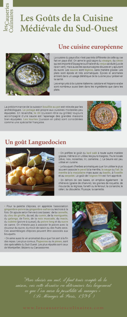 exposition-itinerante-culinaire-les-gouts-de-la-cuisine-medievale-du-sud-ouest-les-causeries-culinaires-sylvie-campech